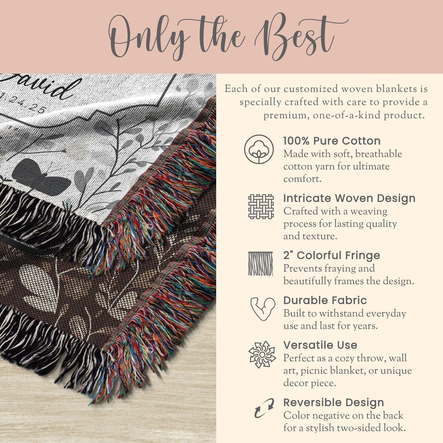 Personalized Mother of the Groom Woven Blanket Gift for Mother of the Groom Tapestry Wedding Day Gift Mom of Groom Woven Throw From Bride