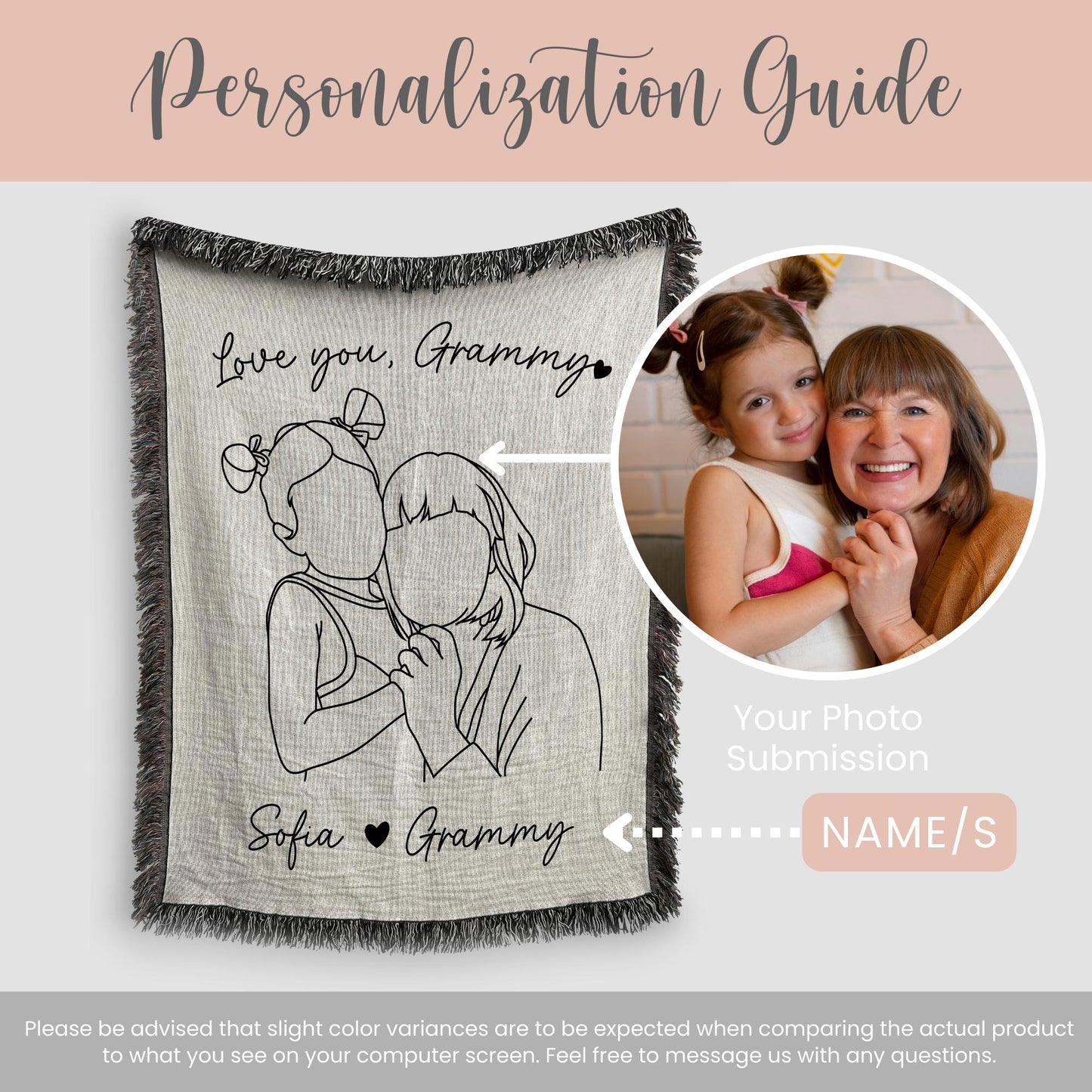Personalized Grammy Line Art Portrait Woven Blanket Gift for Grammy Drawing Woven Throw Mothers Day Gift Grammy Faceless Keepsake Blanket