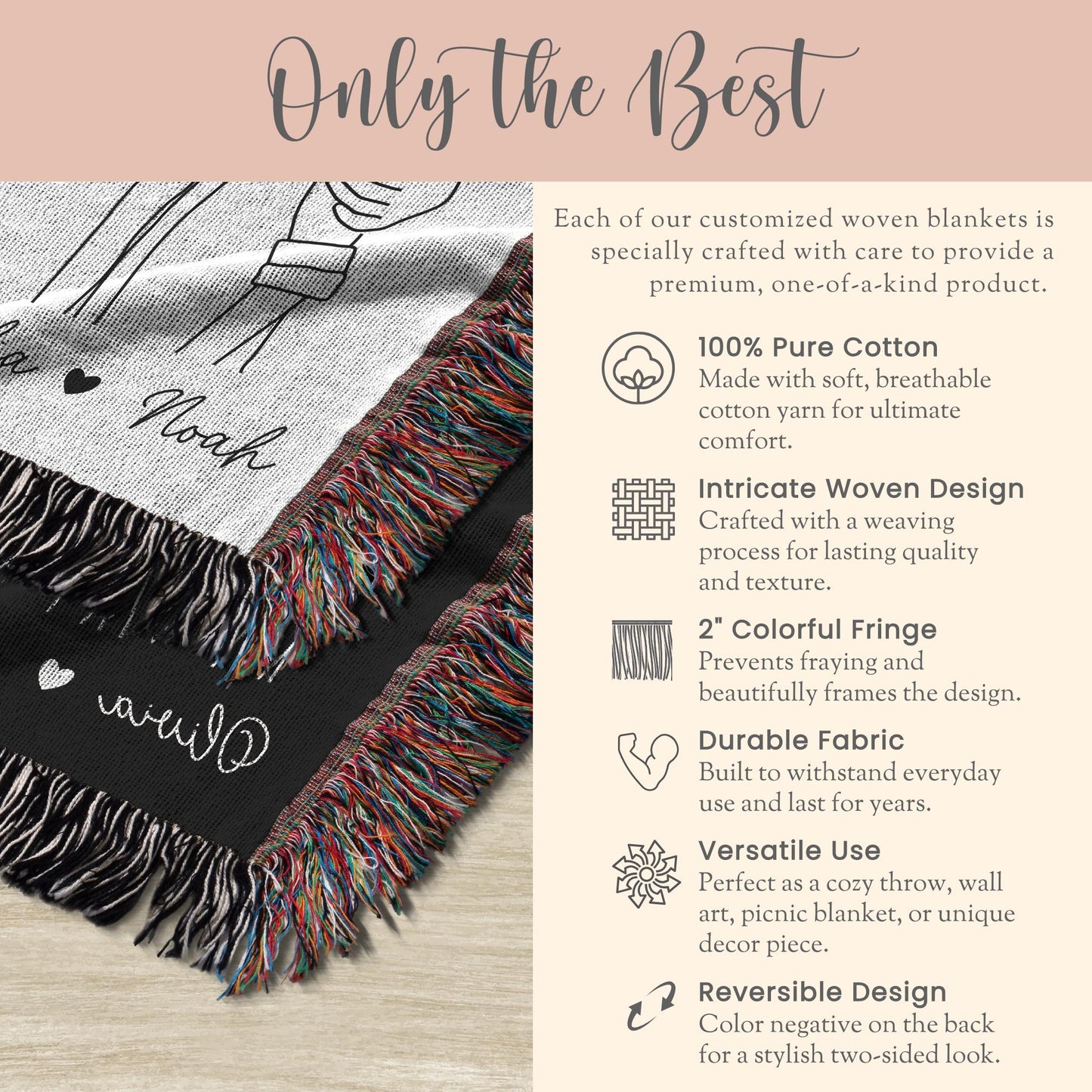 Personalized Granny Line Art Portrait Woven Blanket Gift for Granny Woven Throw Mothers Day Gift Granny Line Drawing Keepsake Blanket Gift