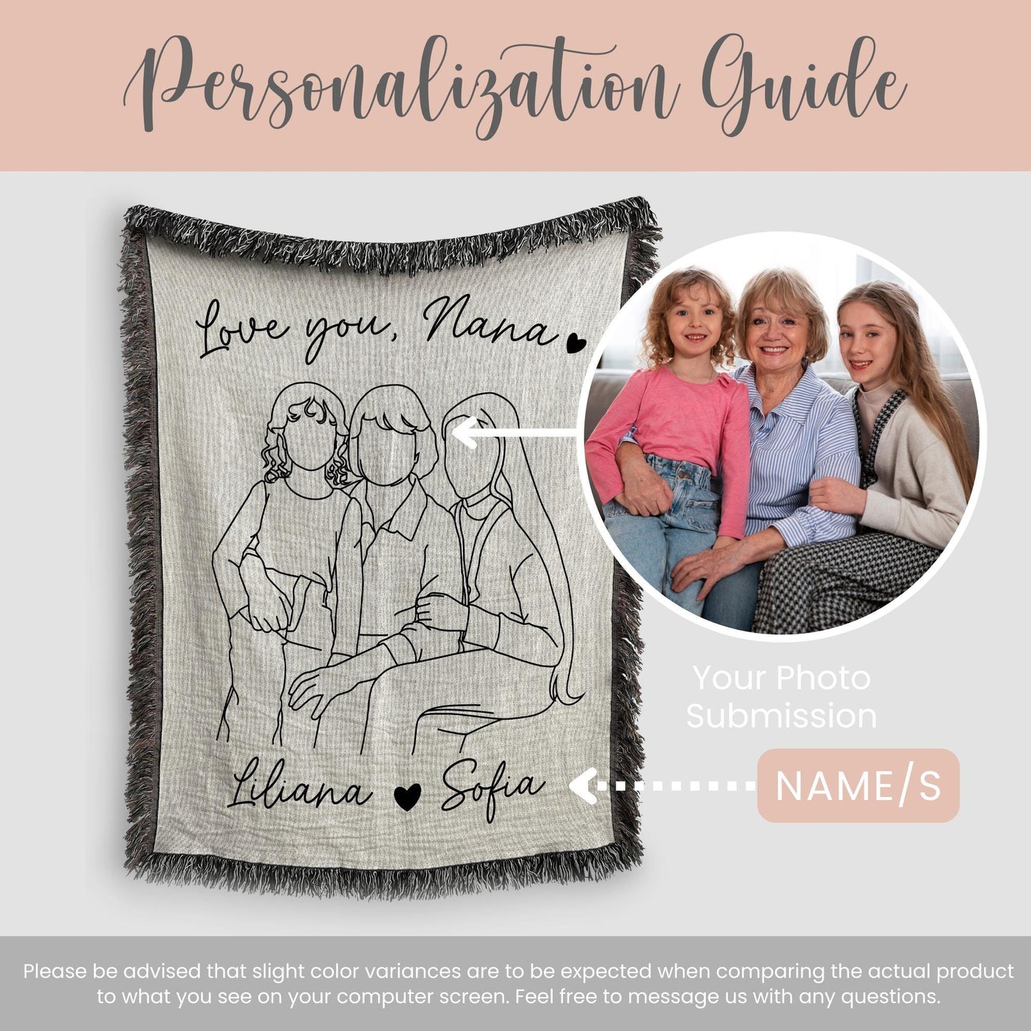 Personalized Nana Line Art Portrait Woven Blanket Gift for Nana Tapestry Mothers Day Gift Nana Faceless Woven Throw Grandma Line Art Drawing