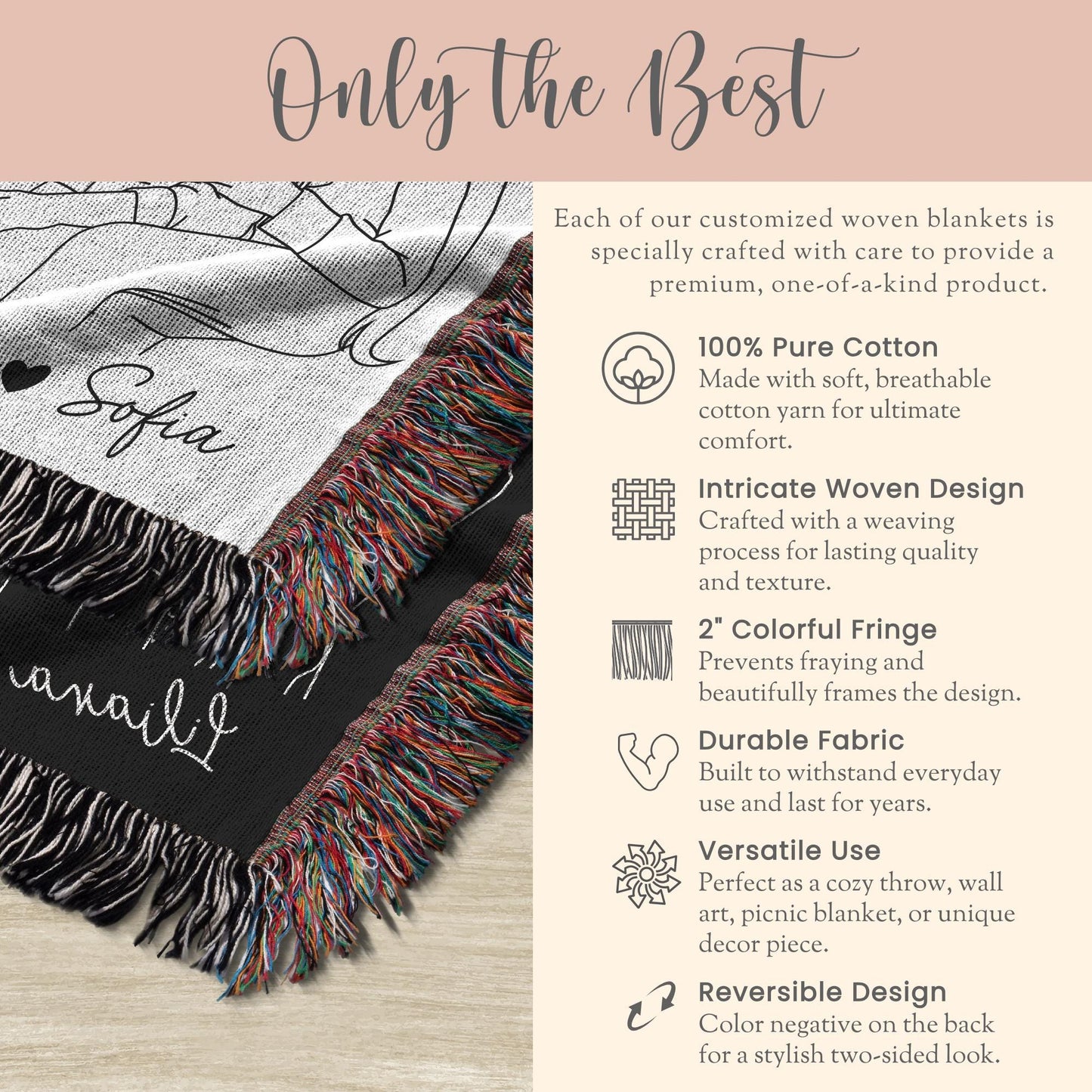 Personalized Nana Line Art Portrait Woven Blanket Gift for Nana Tapestry Mothers Day Gift Nana Faceless Woven Throw Grandma Line Art Drawing