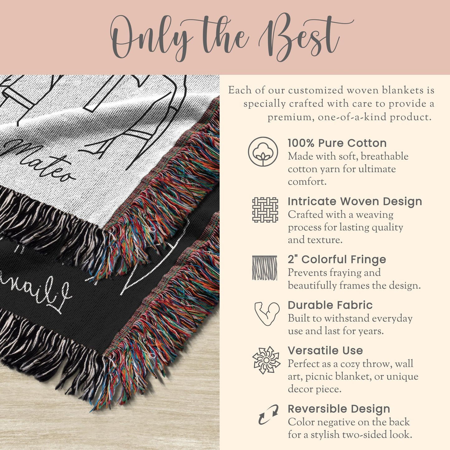 Personalized Abuela Line Art Portrait Woven Blanket Gift for Abuela Line Drawing Woven Throw Mothers Day Gift Abuelita Portrait Wall Decor
