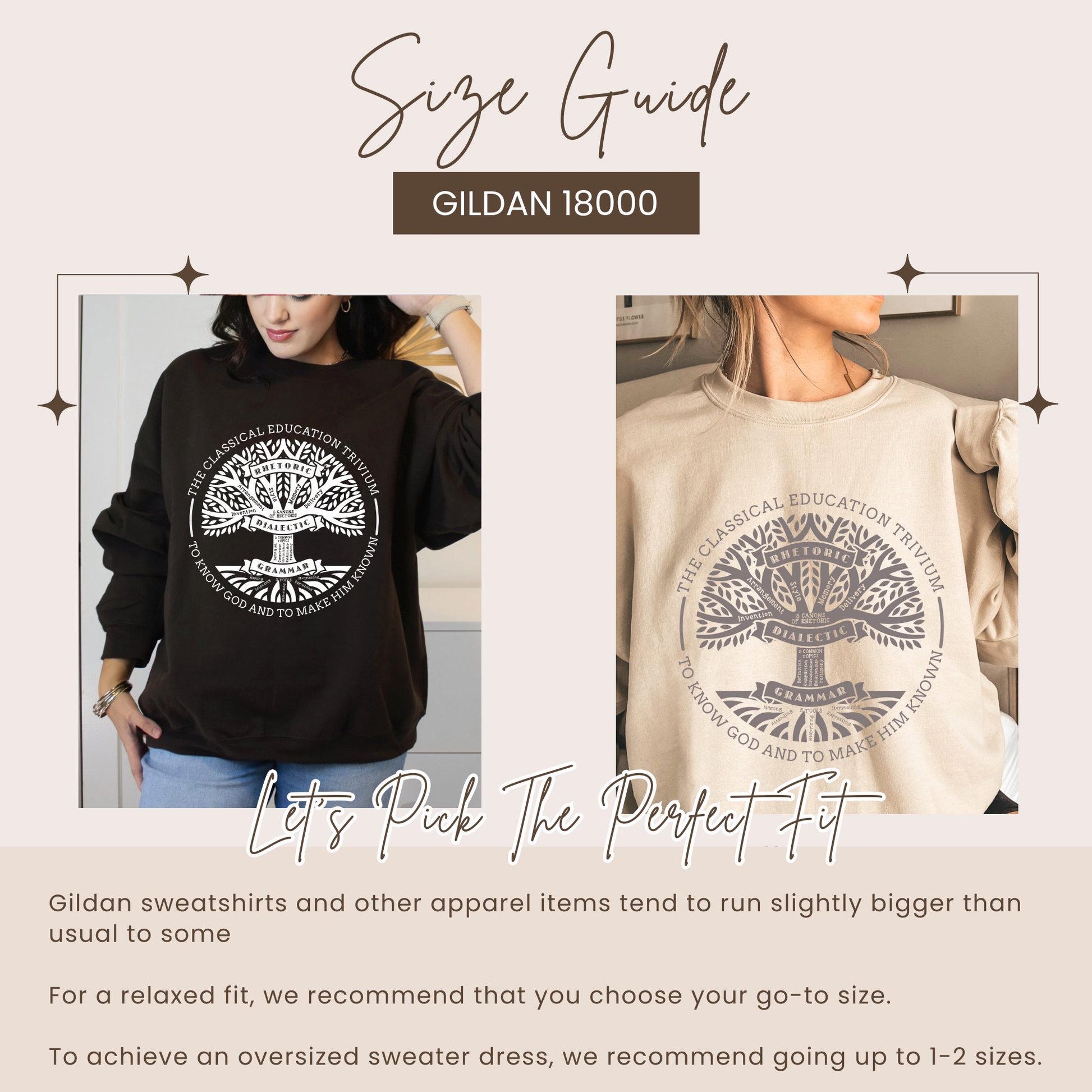 CC Trivium Tree Sweater Classical Conversations Sweatshirt Trivium Tree Homeschool Pullover Custom CC Director Crewneck Gift for CC Tutor