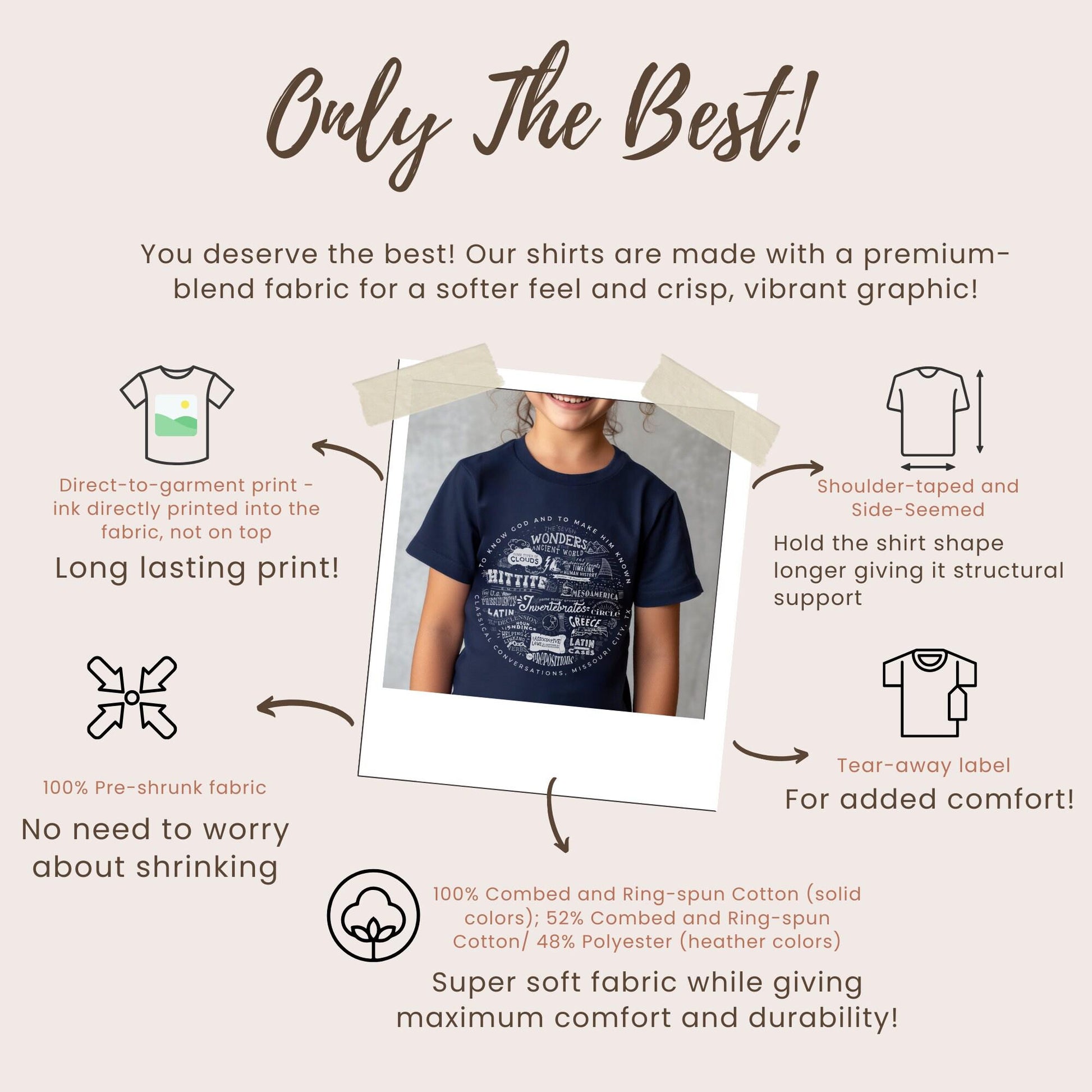 Personalized Cycle 1 Shirt Gift For CC Student Classical Conversations Cycle 1 T-Shirt First Day Gift Foundation Tee To Know God Youth