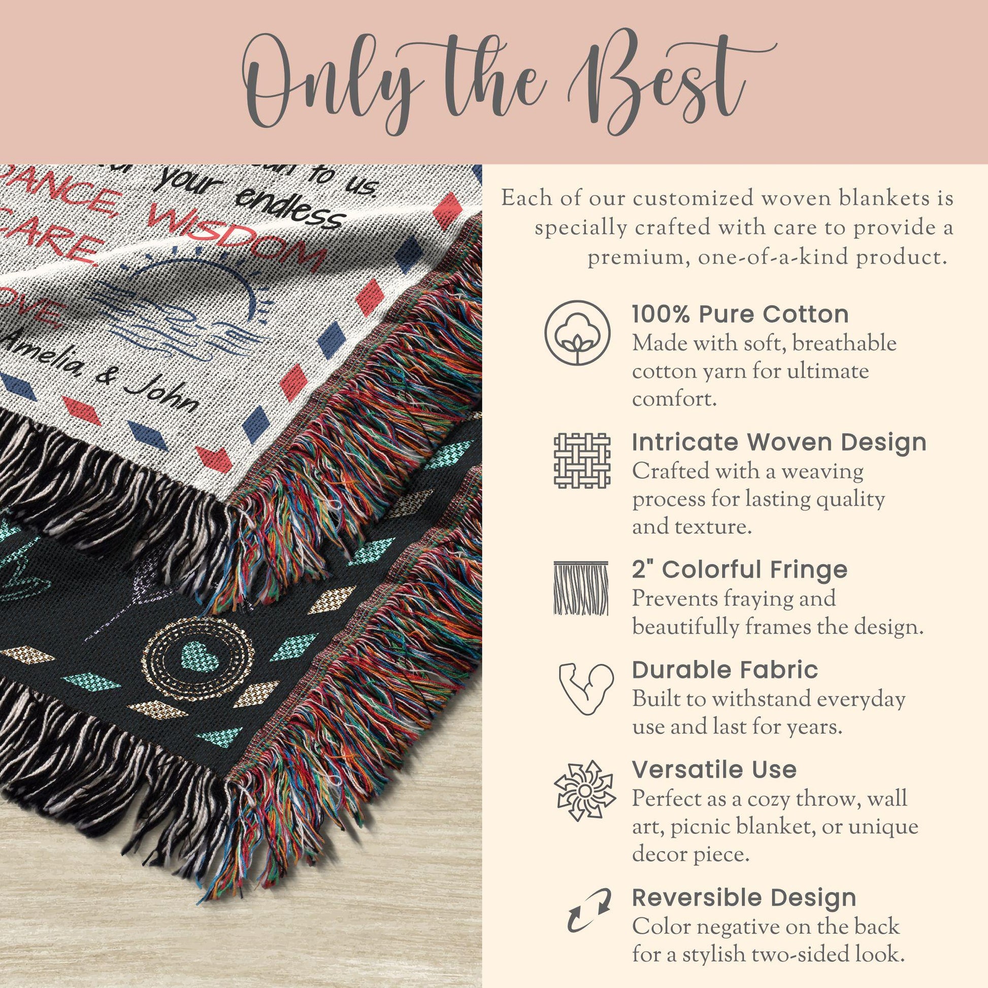Personalized Grandma Letter Woven Blanket Gift For Grandma Tapestry Mothers Day Gift Grandmother Keepsake Blanket Christmas Gift Grandkid
