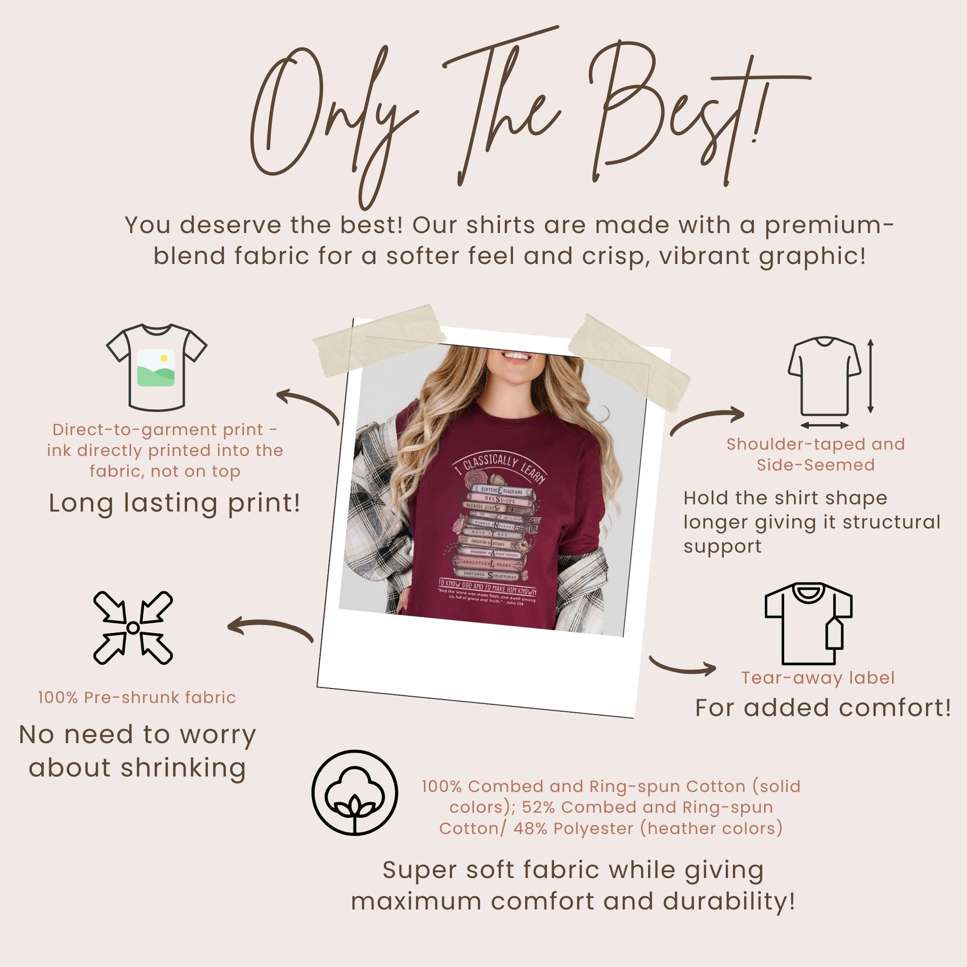 CC Essentials Shirt Gift For CC Essentials Tutor T-shirt Homeschool Mom Shirt Classical Conversations Grammar Tee EEL Tshirt To Know God
