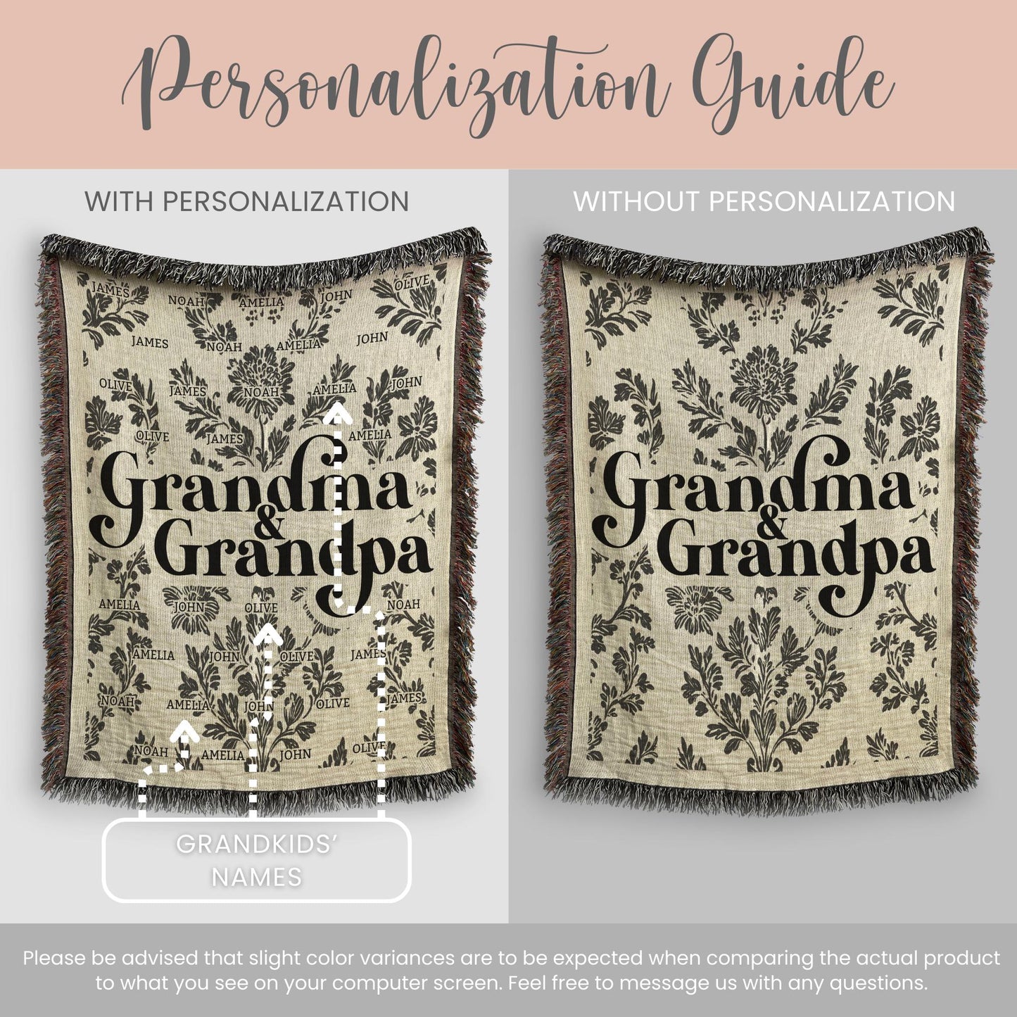 Custom Grandparents Gift