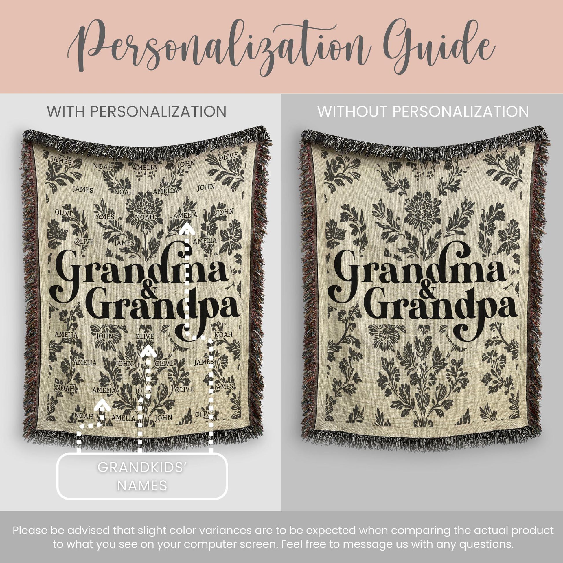 Custom Grandparents Gift