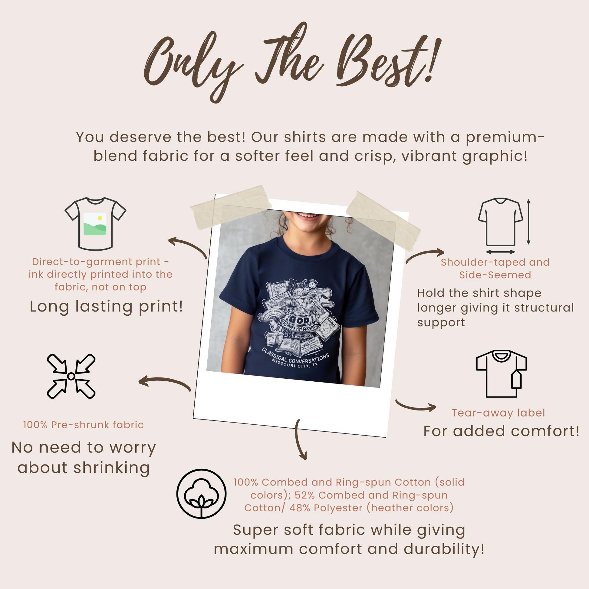 Personalized CC Cycle 1 Shirt Gift For CC Student Classical Conversations Cycle 1 First Day Gift Cycle 1 Tshirt CC Foundations Ancient Youth