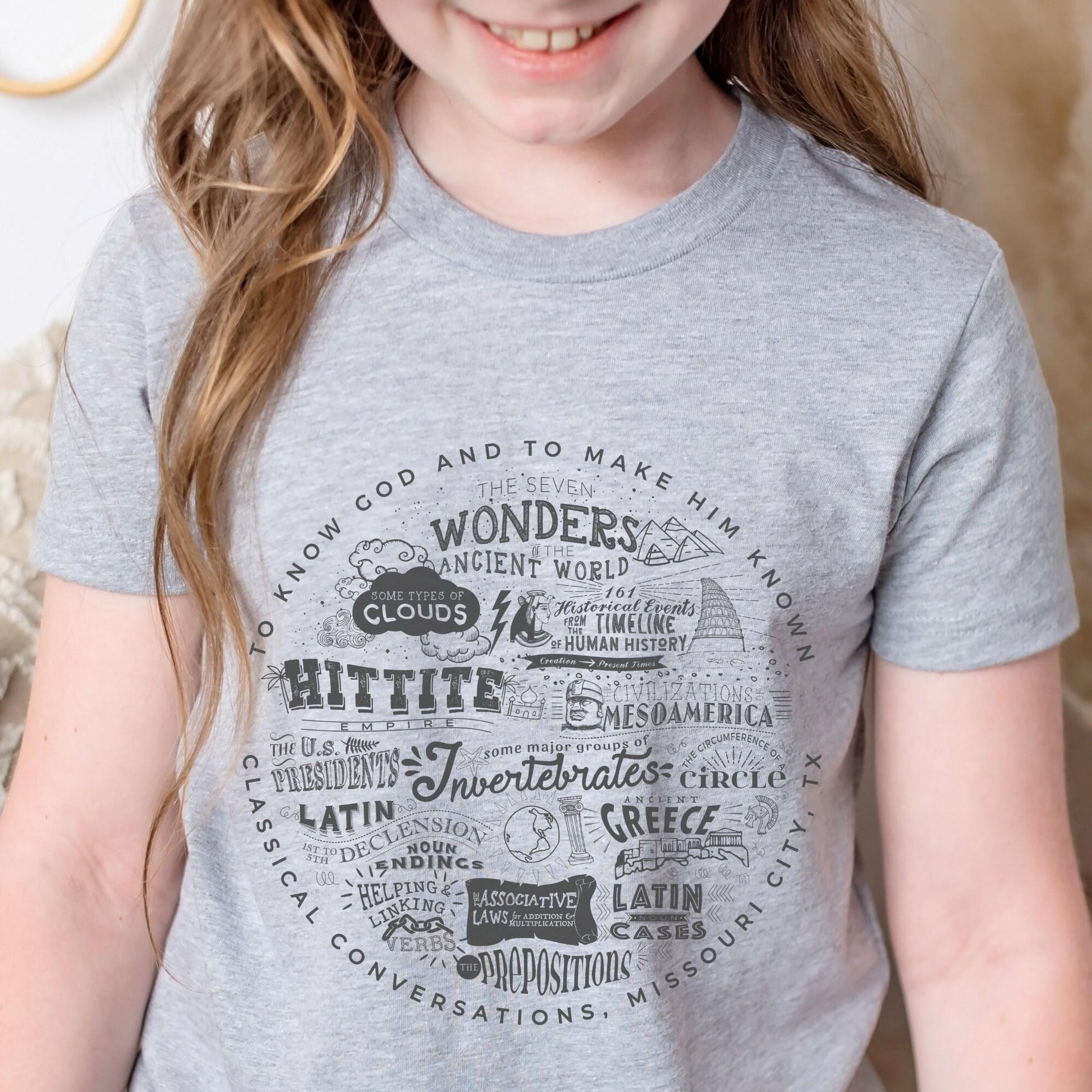 Personalized Cycle 1 Shirt Gift For CC Student Classical Conversations Cycle 1 T-Shirt First Day Gift Foundation Tee To Know God Youth