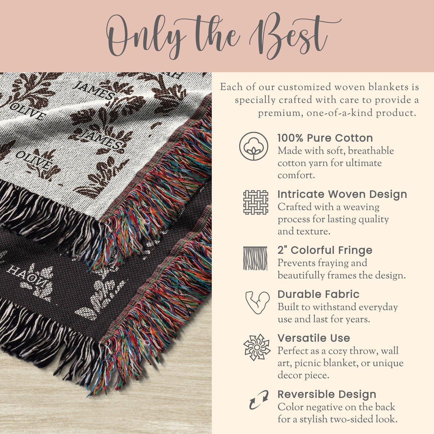 Personalized Grandma And Grandpa Woven Blanket Gift For Grandparents Tapestry Grandparents Day Gift Grandparents Throw Gift From Grandkids
