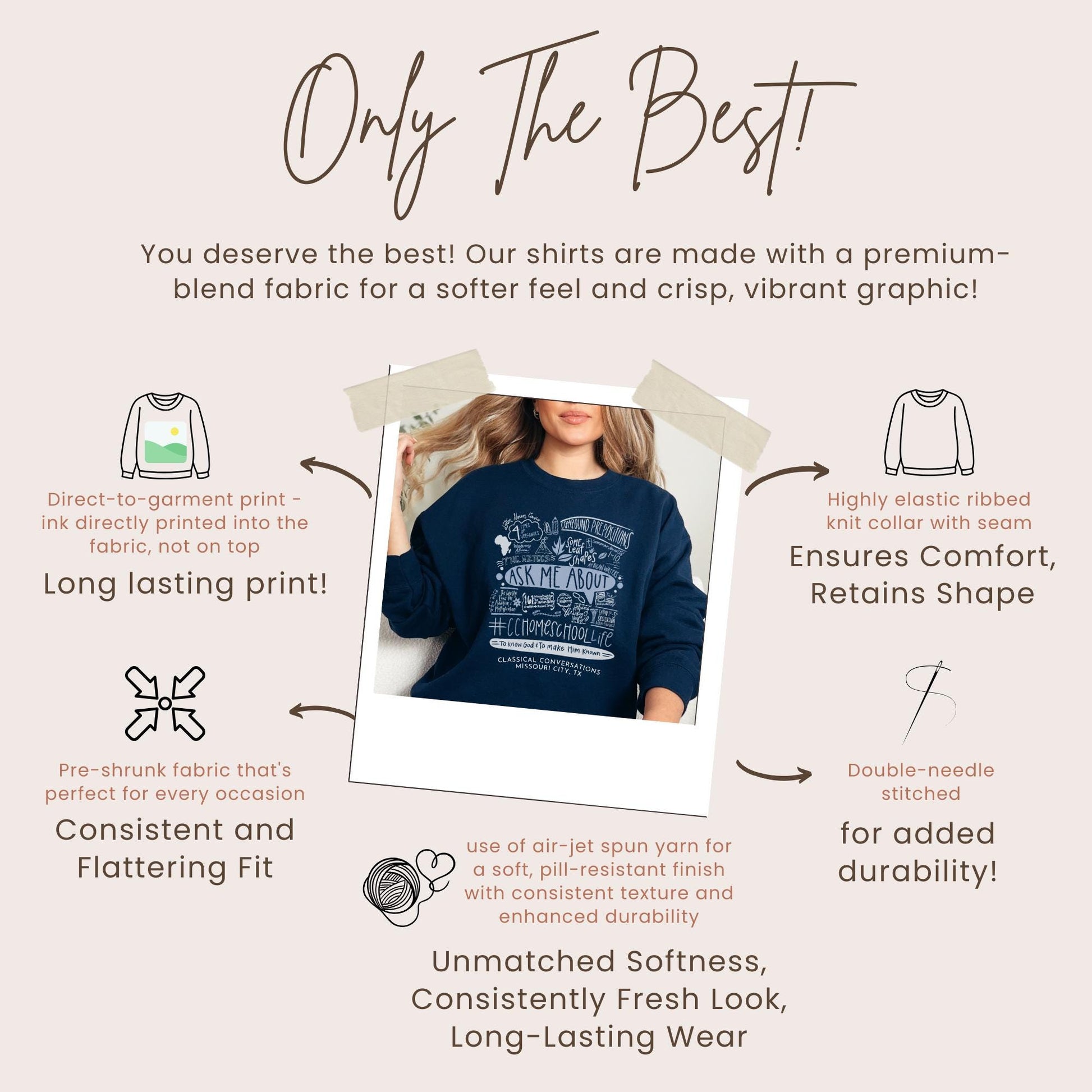Personalized CC Cycle 1 Sweatshirt Gift For CC Tutor Classical Conversations Cycle 1 Sweatshirt First Day Gift CC Director Foundations