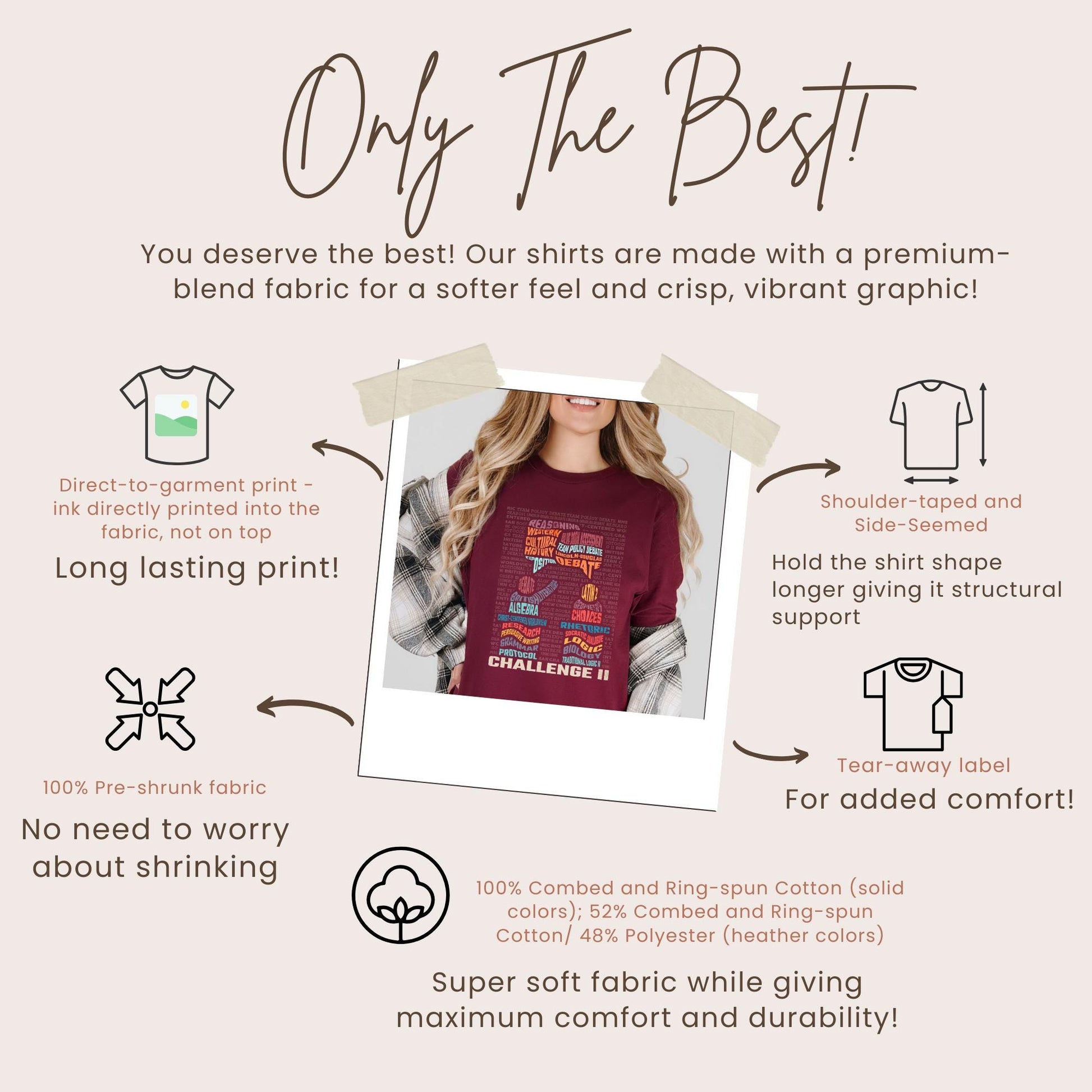 CC Challenge Tshirt