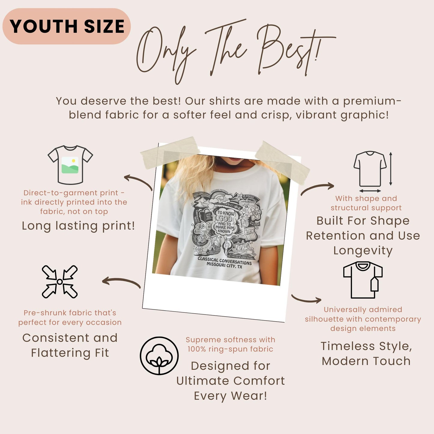 Personalized Cycle 3 Memory Master Shirt Classical Conversations T-Shirt To Know God Shirt CC Cycle 3 Memory Master Tee Cycle 3 Youth Size
