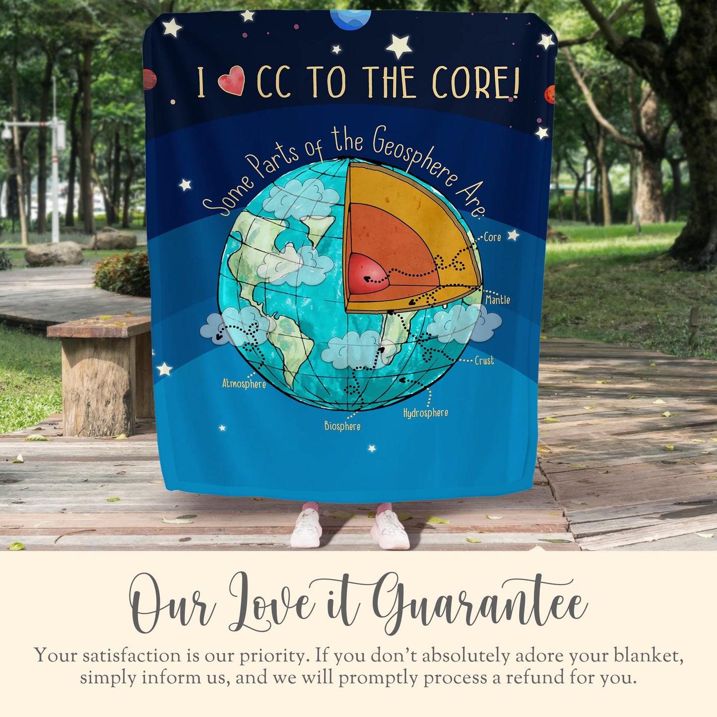 Personalized Cycle 1 Geosphere Minky Blanket Gift For Classical Conversations Tutor Plush Blanket CC Director Throw CC Homeschool Blanket