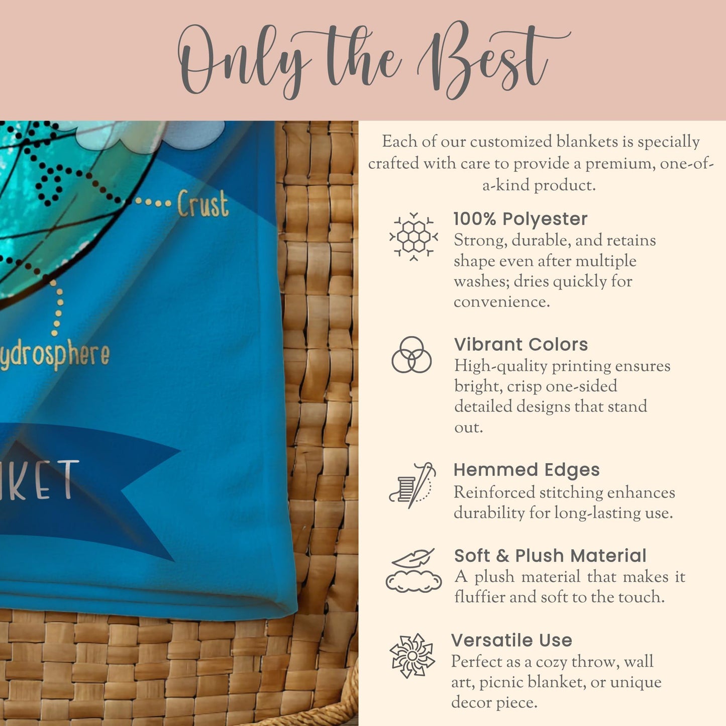 Personalized Cycle 1 Geosphere Minky Blanket Gift For Classical Conversations Tutor Plush Blanket CC Director Throw CC Homeschool Blanket