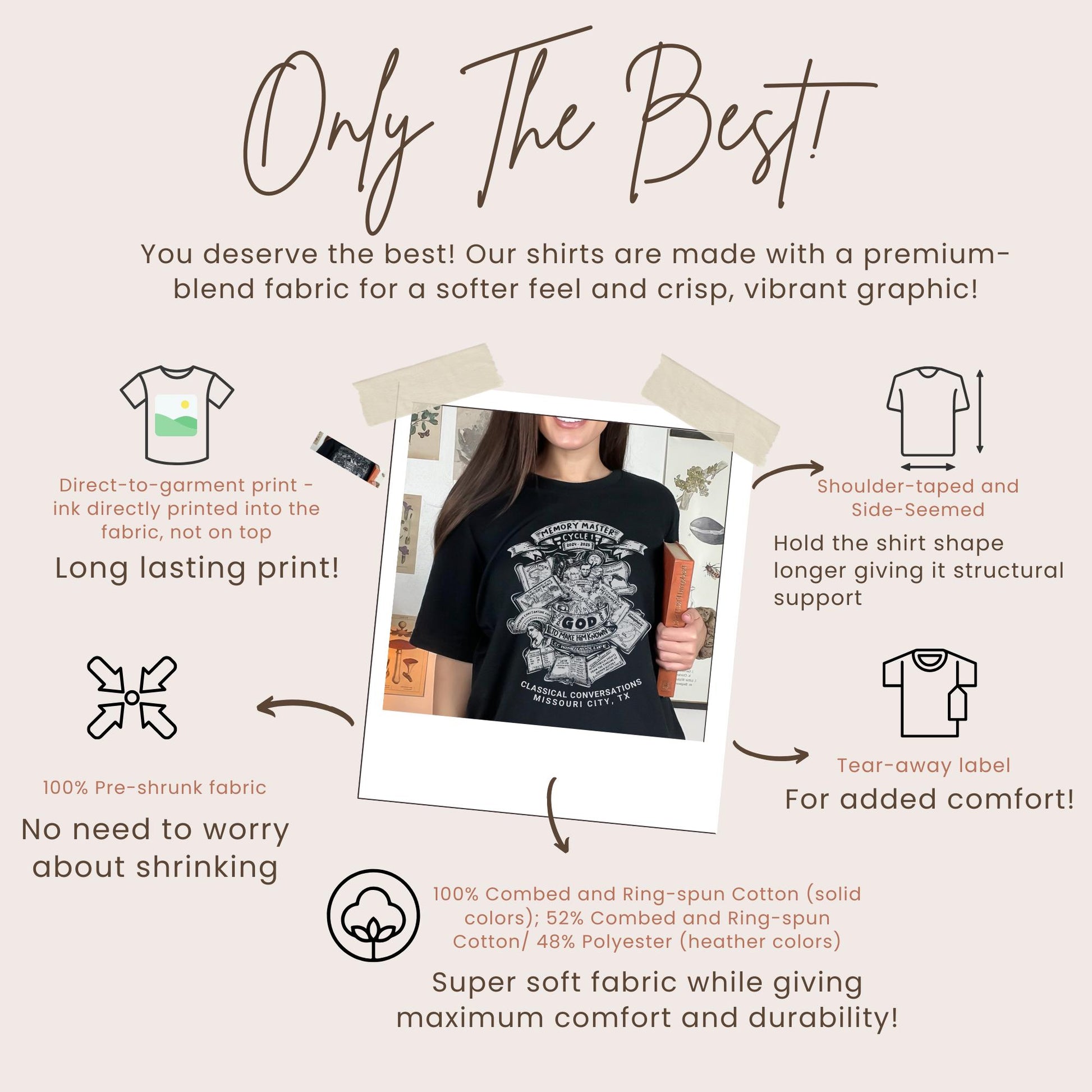 Personalized Cycle 1 Memory Master Shirt Gift For Memory Master Student Tee End of Year Gift Classical Conversations Director Gift Vintage