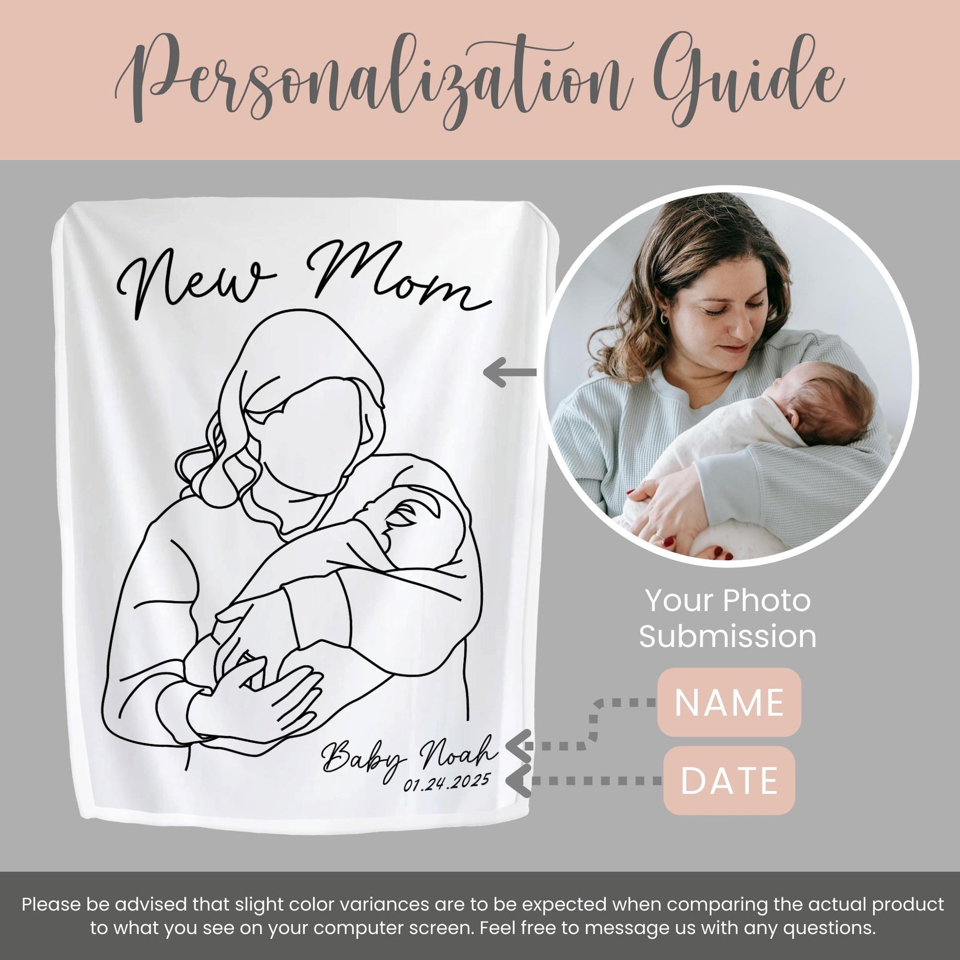 Personalized New Mom Line Art Portrait Minky Blanket Gift for New Mom Fleece Blanket Mothers Day Gift New Mama Line Drawing New Mom Faceless