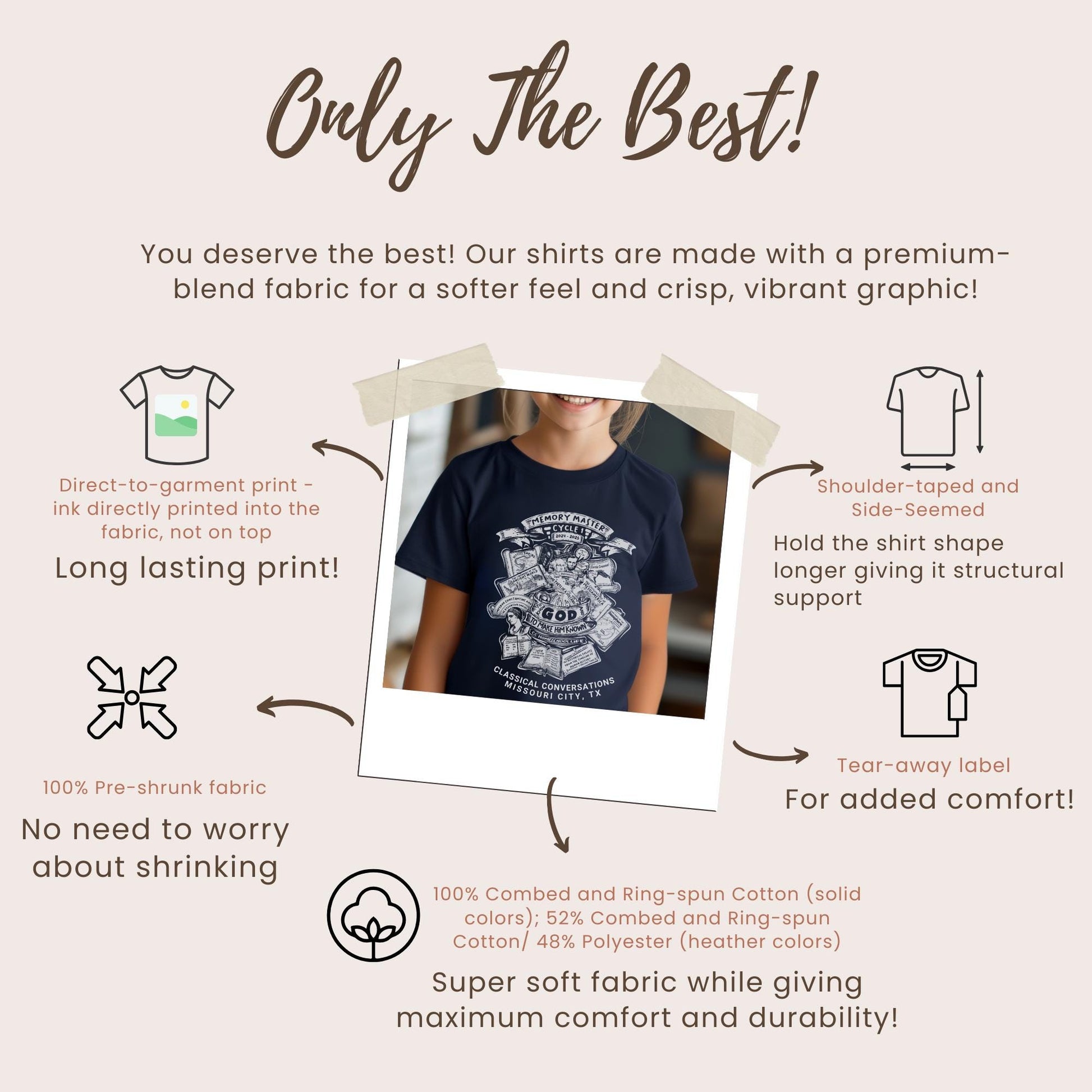 Personalized Cycle 1 Memory Master Shirt Gift for Memory Master Student Tshirt Classical Conversations End of Year Gift Vintage Shirt Youth