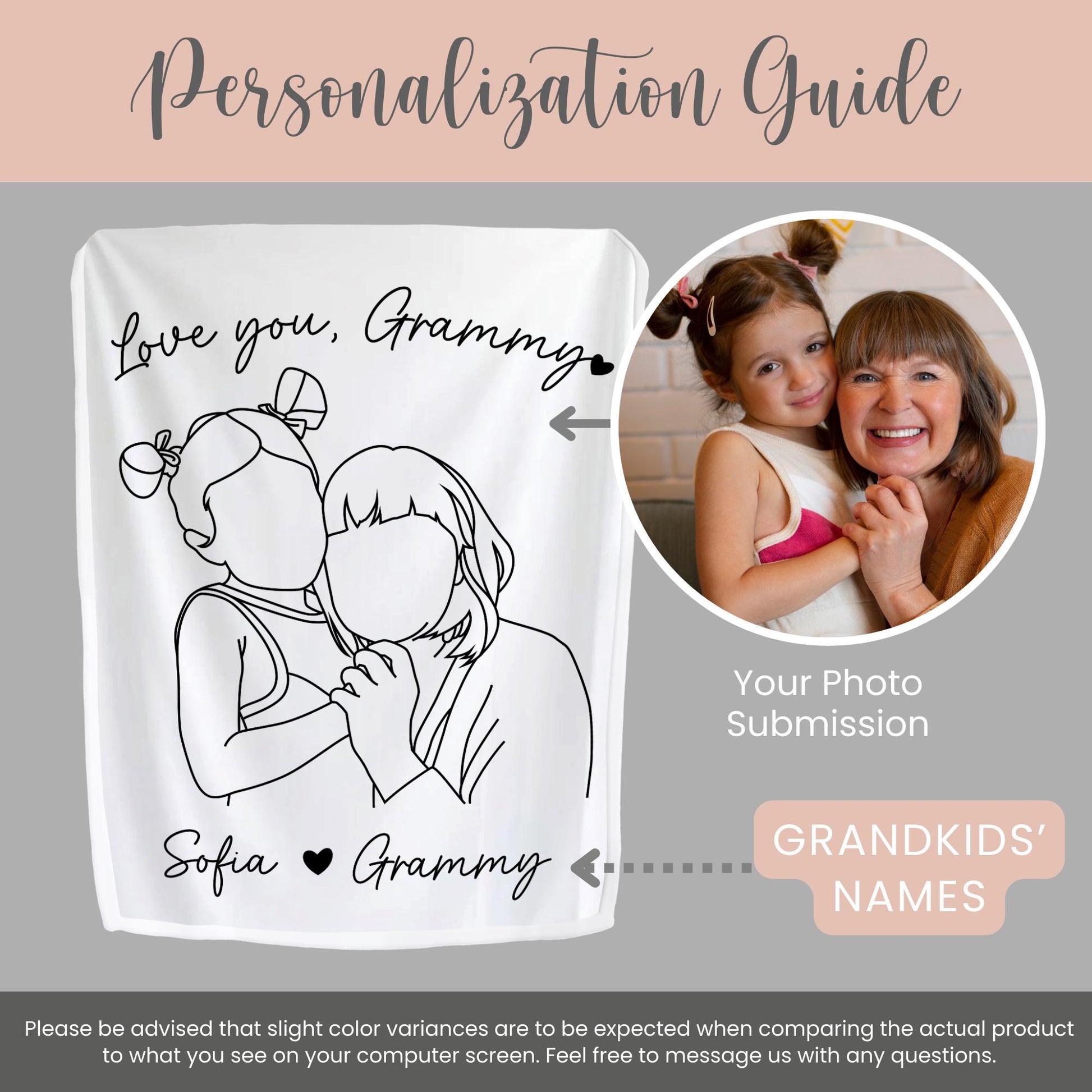 Personalized Grammy Line Art Portrait Minky Blanket Gift for Grammy Keepsake Blanket Grammy Line Drawing Fleece Blanket Mothers Day Gift
