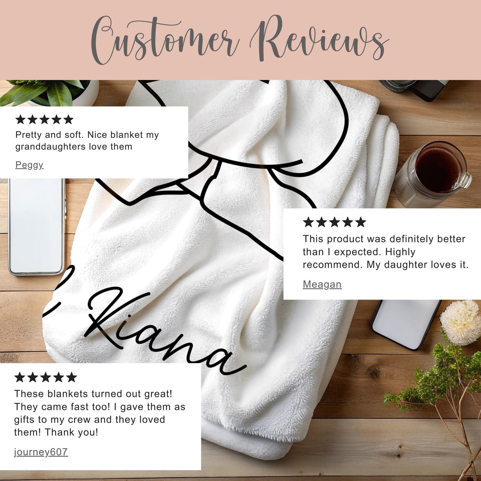 Personalized Mama Line Art Portrait Minky Blanket Gift for Mama Keepsake Blanket Mothers Day Gift Mama Faceless Fleece Throw Wall Decor Gift