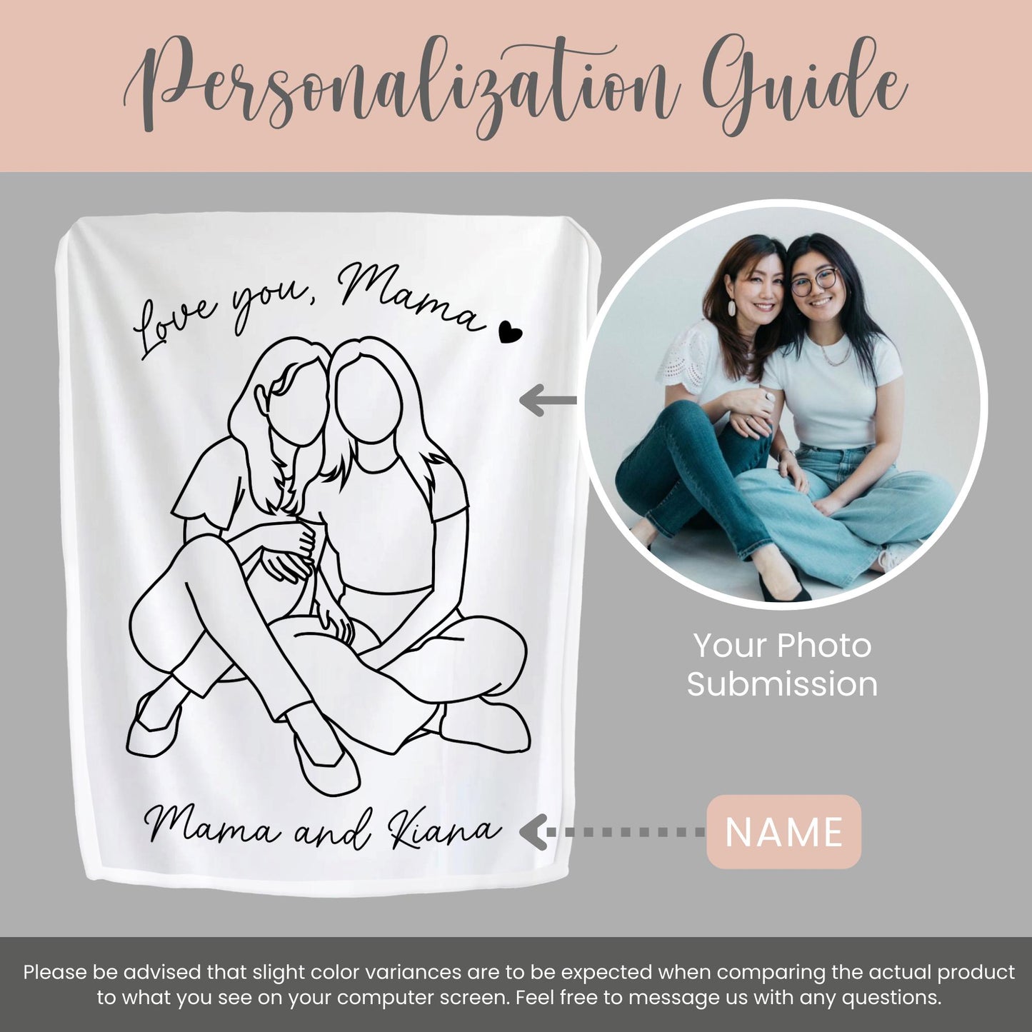 Personalized Mama Line Art Portrait Minky Blanket Gift for Mama Keepsake Blanket Mothers Day Gift Mama Faceless Fleece Throw Wall Decor Gift