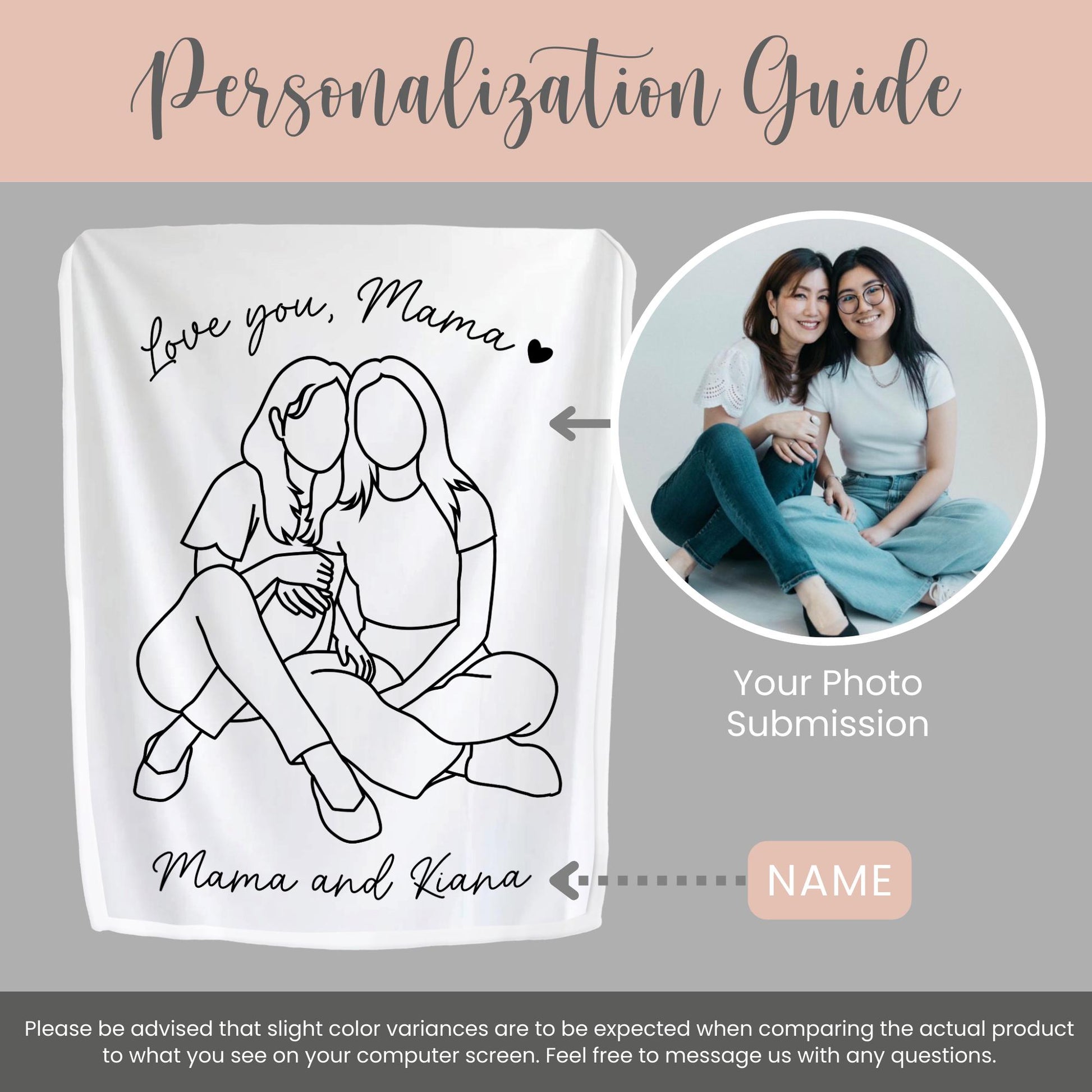 Personalized Mama Line Art Portrait Minky Blanket Gift for Mama Keepsake Blanket Mothers Day Gift Mama Faceless Fleece Throw Wall Decor Gift