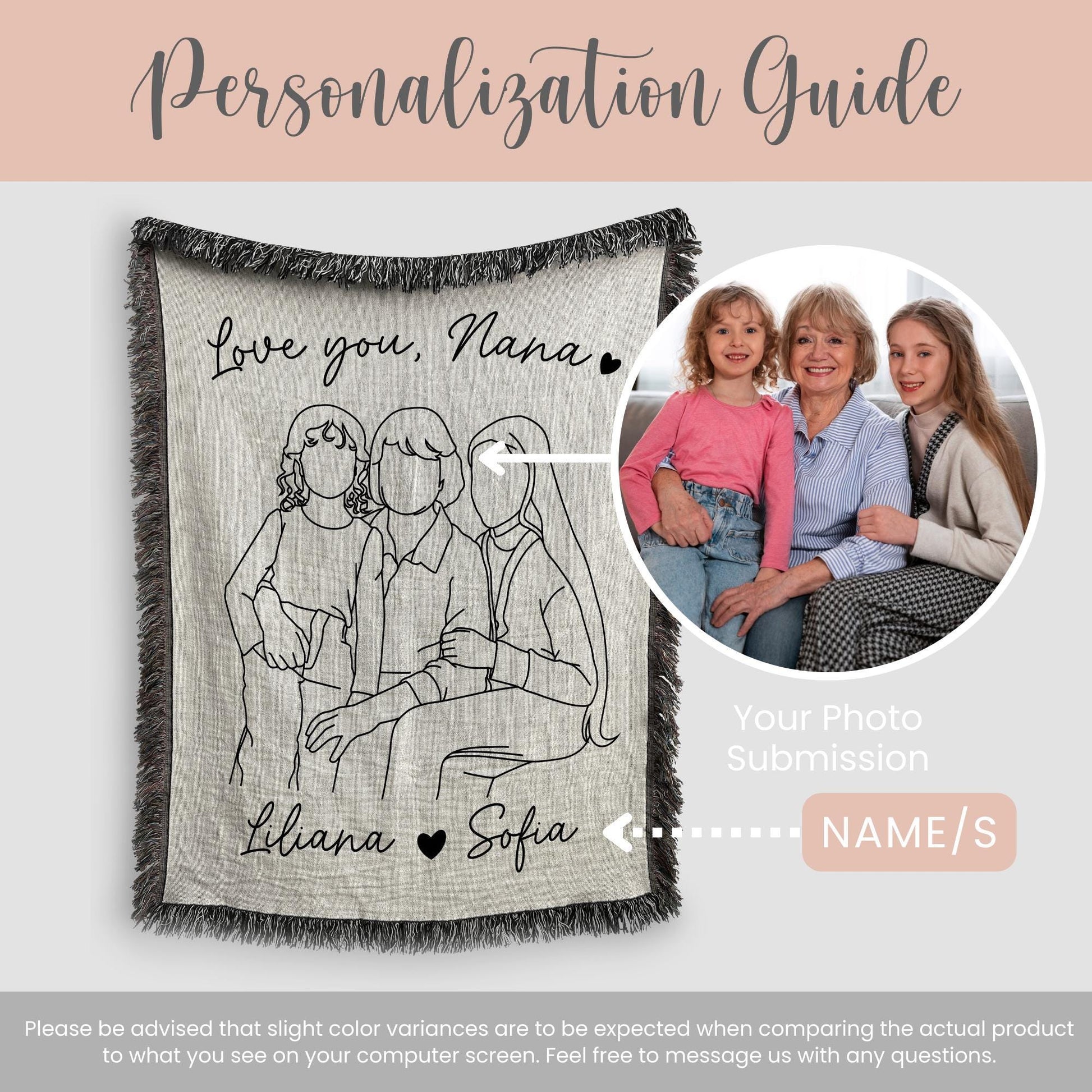 Personalized Nana Line Art Portrait Woven Blanket Gift for Nana Tapestry Mothers Day Gift Nana Faceless Woven Throw Grandma Line Art Drawing