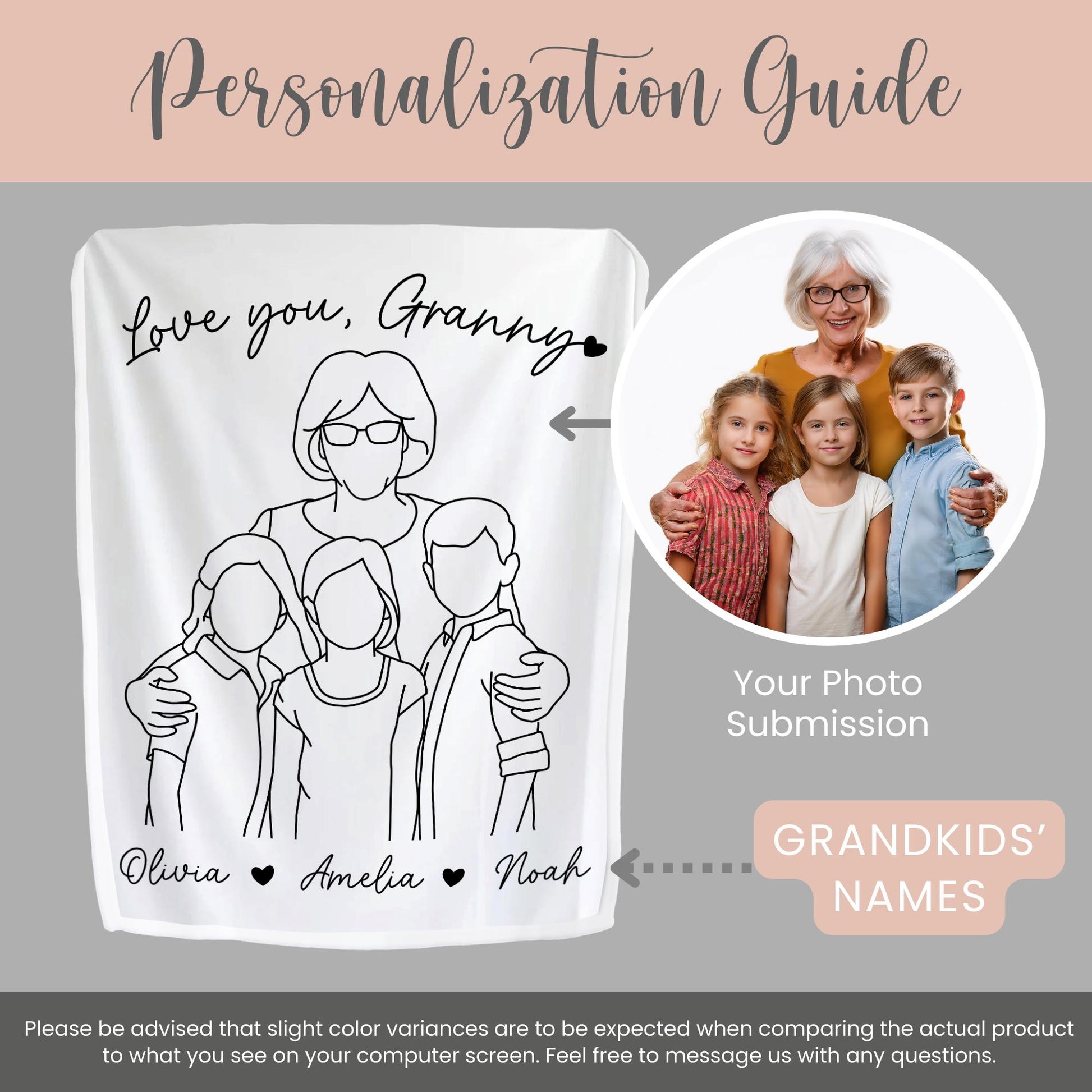Personalized Granny Line Art Portrait Minky Blanket Gift for Granny Faceless Plush Blanket Mothers Day Gift Grandma Line Drawing Wall Decor