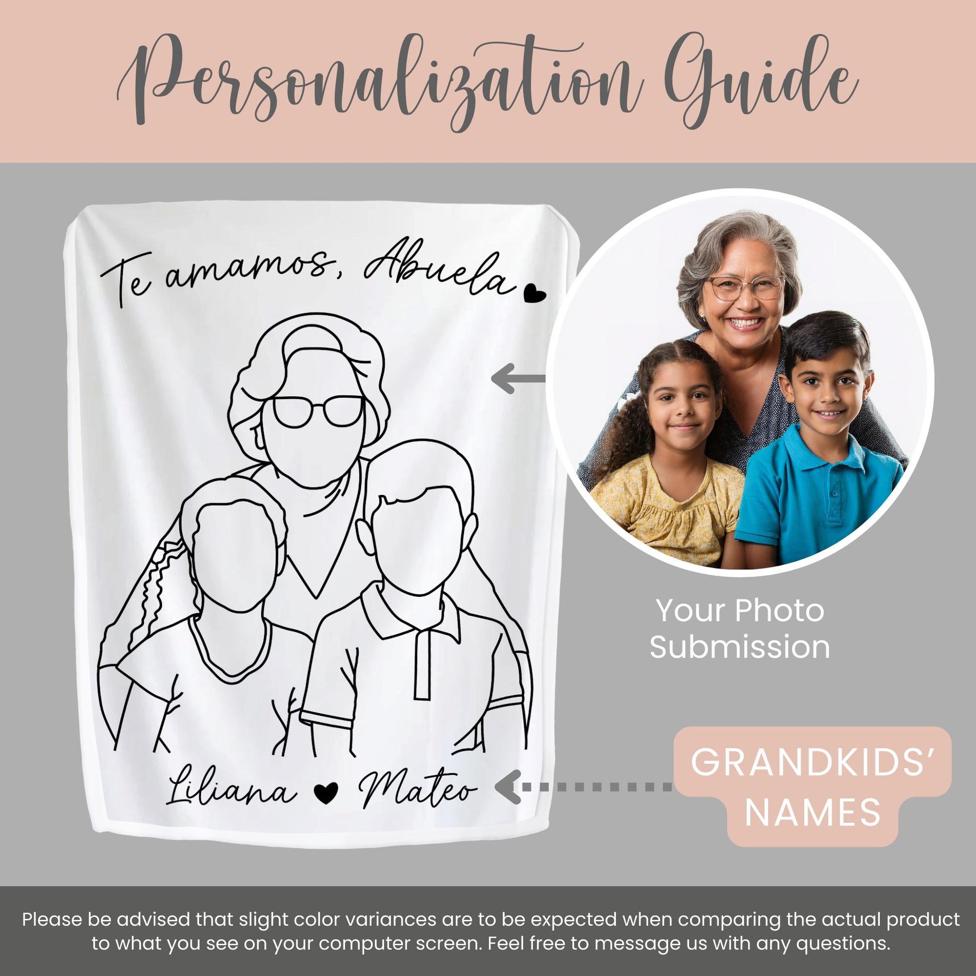 Personalized Abuela Line Art Portrait Minky Blanket Gift for Abuela Line Drawing Plush Blanket Mothers Day Gift Abuela Manta De Minky Regalo